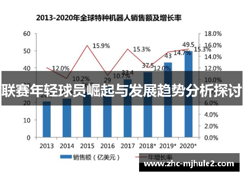 联赛年轻球员崛起与发展趋势分析探讨 联赛年轻球员崛起与发展趋势分析探讨