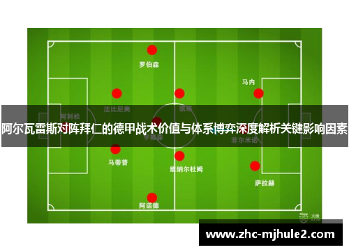 阿尔瓦雷斯对阵拜仁的德甲战术价值与体系博弈深度解析关键影响因素 阿尔瓦雷斯对阵拜仁的德甲战术价值与体系博弈深度解析关键影响因素