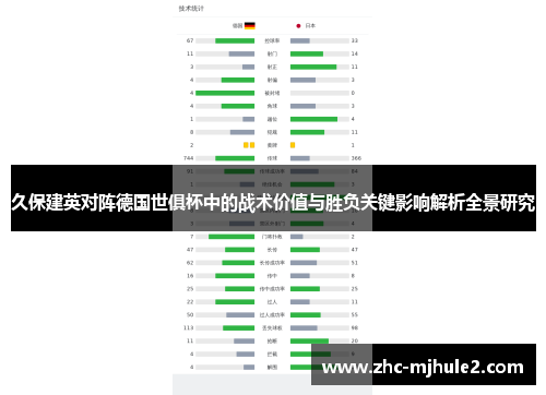 久保建英对阵德国世俱杯中的战术价值与胜负关键影响解析全景研究 久保建英对阵德国世俱杯中的战术价值与胜负关键影响解析全景研究