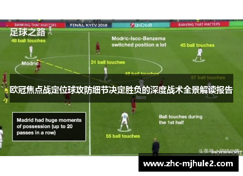 欧冠焦点战定位球攻防细节决定胜负的深度战术全景解读报告