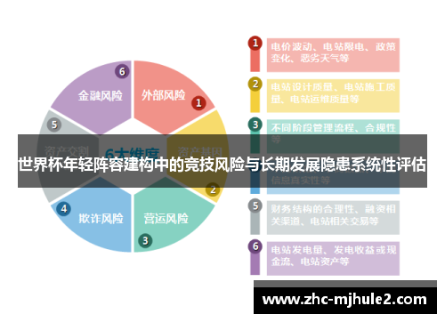 世界杯年轻阵容建构中的竞技风险与长期发展隐患系统性评估 世界杯年轻阵容建构中的竞技风险与长期发展隐患系统性评估