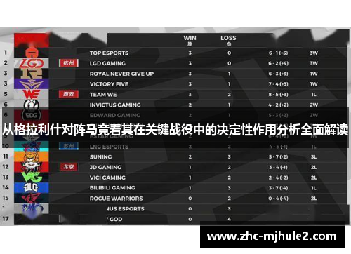 从格拉利什对阵马竞看其在关键战役中的决定性作用分析全面解读